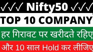 Nifty50 Top10 COMPANY Reliance TCS HDFCbank Infosys HUL Titan Asian paints Bajaj Auto Bajaj f sbi l.