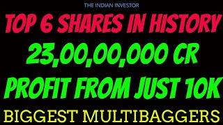 My NEW Top 6 Biggest Stock Market Investments - SIP of ₹10,000 Will Become 23 CRORE In 5 Years