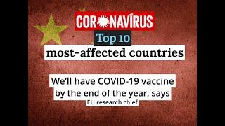 Top 10 Countries With Highest Number Of COVID-19 Deaths