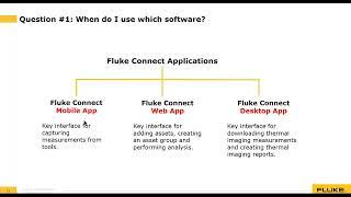 Fluke Connect Web Workshop: Fluke Connect FAQs