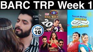 BARC TRP of Week 1 | TRP of this Week | Top 10 SHOWS