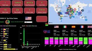[LIVE] Coronavirus Pandemic:Dynamic World Map,Real Time Counter,Top 10 Country