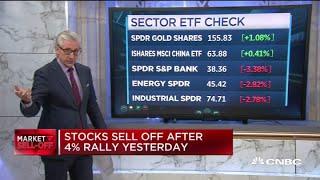 Stocks sell off after Wednesday's rally