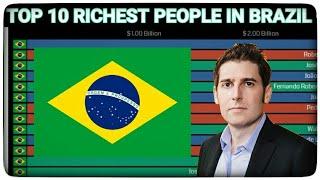 TOP 10 Richest People In Brazil (2019-2020) | Top 10 | Richest | Brazil