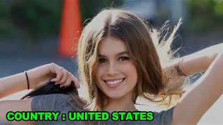 Top 10 Hottest Women In The World 2020 (Updated Video)