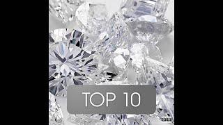 Top 10 Most streamed WHAT A TIME TO BE ALIVE Songs of Drake & Future (Spotify) 06.12.20