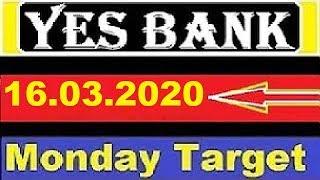 YES BANK #MONDAY TARGET ????