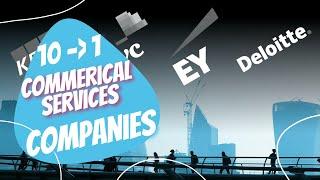 Top 10 Commerical Services Companies in the World || 2021