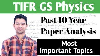 TIFR GS Physics| Past 10 Year Paper Analysis| Most Important Topics| Raj Physics Tutorials