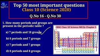 Class 10 Science (2019-20) Top 50 Most Important MCQs| Fully Explained | CBSE