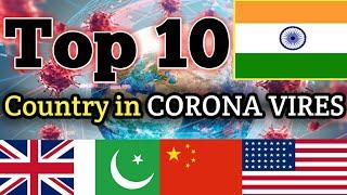 Coronavirus update in India | Top 10 Country in CORONAVIRUS | India got sixth Rank in Coronavirus