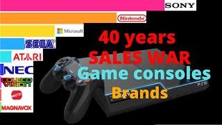 [top 10] 40 Years of Sales War - BeST SeLLINg VidEo Game Consoles 1979-2019