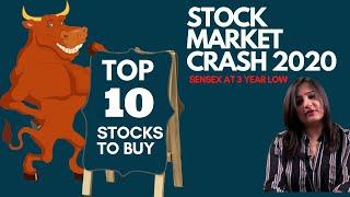 Top 10 Stocks to Buy in  Stock Market Crash 2020 | Latest stock market news in Hindi