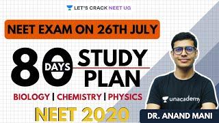 Perfect Study Plan & Revision Strategy | NEET 2020 | Dr. Anand Mani