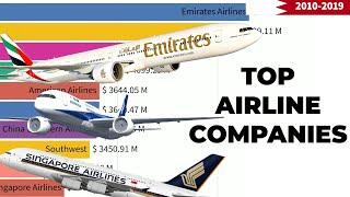 Top 10 Airline Companies Rankings 2010-2019