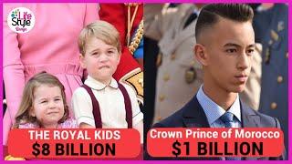 Top 10 Richest kids in the World 2020 with their current net worth