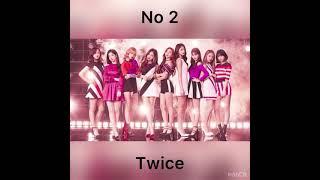 Top 10 Kpop girls group 2021