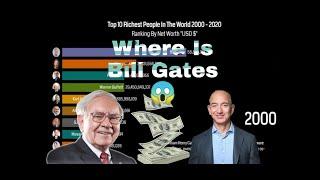 TOP 10 RICHEST PEOPLE IN THE WORLD 2020 YOU CAN NOT BELIEVE WHO