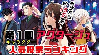 アクタージュ 第1回キャラクター人気投票ランキング！TOP10 act-age