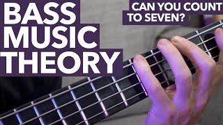 Using Music Theory to Write Bass Lines