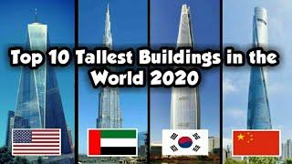 Top 10 Tallest Buildings in the World 2020