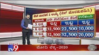 Finance Minister Nirmala Sitharaman's Union Budget 2020 Highlights