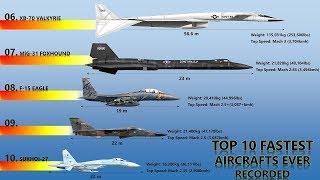 10 Fastest Aircraft Ever Recorded | Speed Comparison of Top 10 Fastest Aircraft (2019)