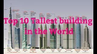 Top 10 Tallest Building in the World