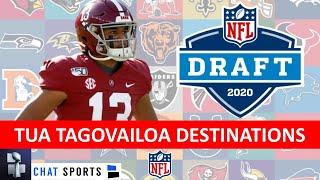 Tua Tagovailoa Draft: Top 8 NFL Teams That Could Take Tua In The 2020 NFL Draft