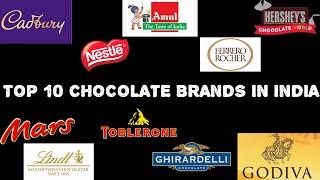 Top 10 Chocolate Brands in India|Shilpa's Media Work|Malayalam