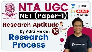 NTA UGC NET 2020 (Paper-1) | Research Aptitude by Aditi Ma'am | Research Process