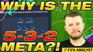 Why the 5 3 2 is the META right now on FIFA21?! Best Formation For Attack & Defence!