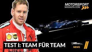 Tops & Flops der 1. Testwoche – Formel 1 2020 (Team für Team)