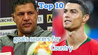 Top 10 goals scorers for country all the time  #Ronaldo