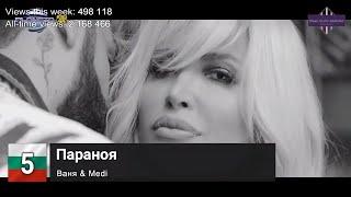 Bulgaria Top 10 Songs of The Week - 10 January, 2020 (Week 1)