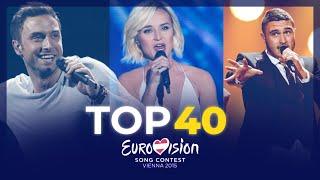 Eurovision 2015