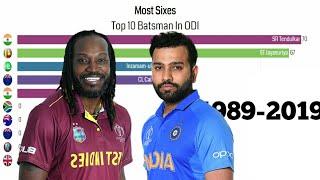 Top 10 Batsman By Sixes In ODI Cricket ||Top 10 Batsman With Most Sixes In Cricket History 1989-2019