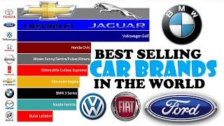 TOP 10 Best-Selling Car Brands in the World | Best-Selling Car Brand (1990-2019)