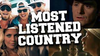 Top 100 Most Listened Country Songs in 2021 - June