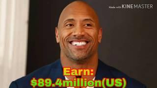 #Top 10 Highest money earning#Actor||#Highest paid actor in 2019#