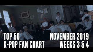 Top 50 K-Pop Songs Chart - Novmeber 2019 Week 3 & 4 Fan Chart