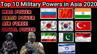 #Top10 Military Power In Asia 2020 #asia