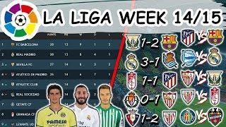 2019/20 La Liga Matchday 14-15 Results, Standings Table, Top Scorers, Fixtures