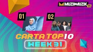 Carta Top 10 - Week 31 | Muzik-Muzik 35 (2020)