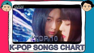 Top 10 Kpop Songs July 2020 (Week 3) #Ahjussi CHART