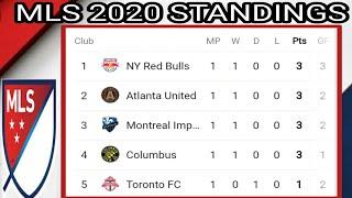 MLS 2020 STANDINGS ; Highlights ; Points table ; Major league Soccer 2020 results