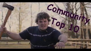 Community Ranking - Top 10 JCC Qualifikationen