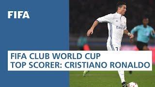 FIFA Club World Cup Top Scorer: Cristiano Ronaldo [2019]