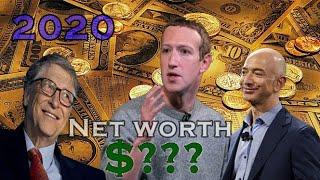 TOP 10 Richest People in the World