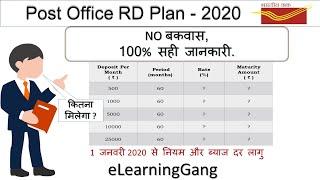 Post Office RD Plan 2020 | Post Office Recurring Deposit | Post Office RD Interest rate 2020